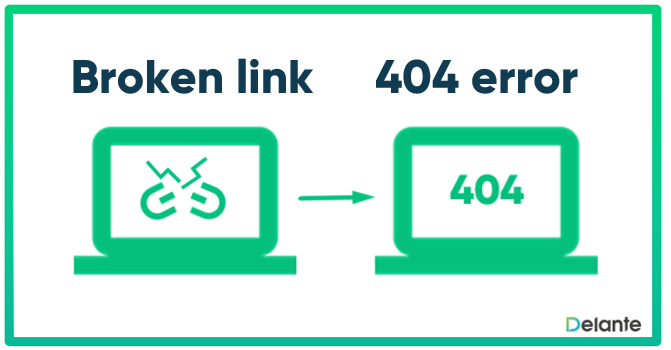 broken link definition