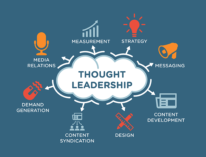 thought leadership infographic